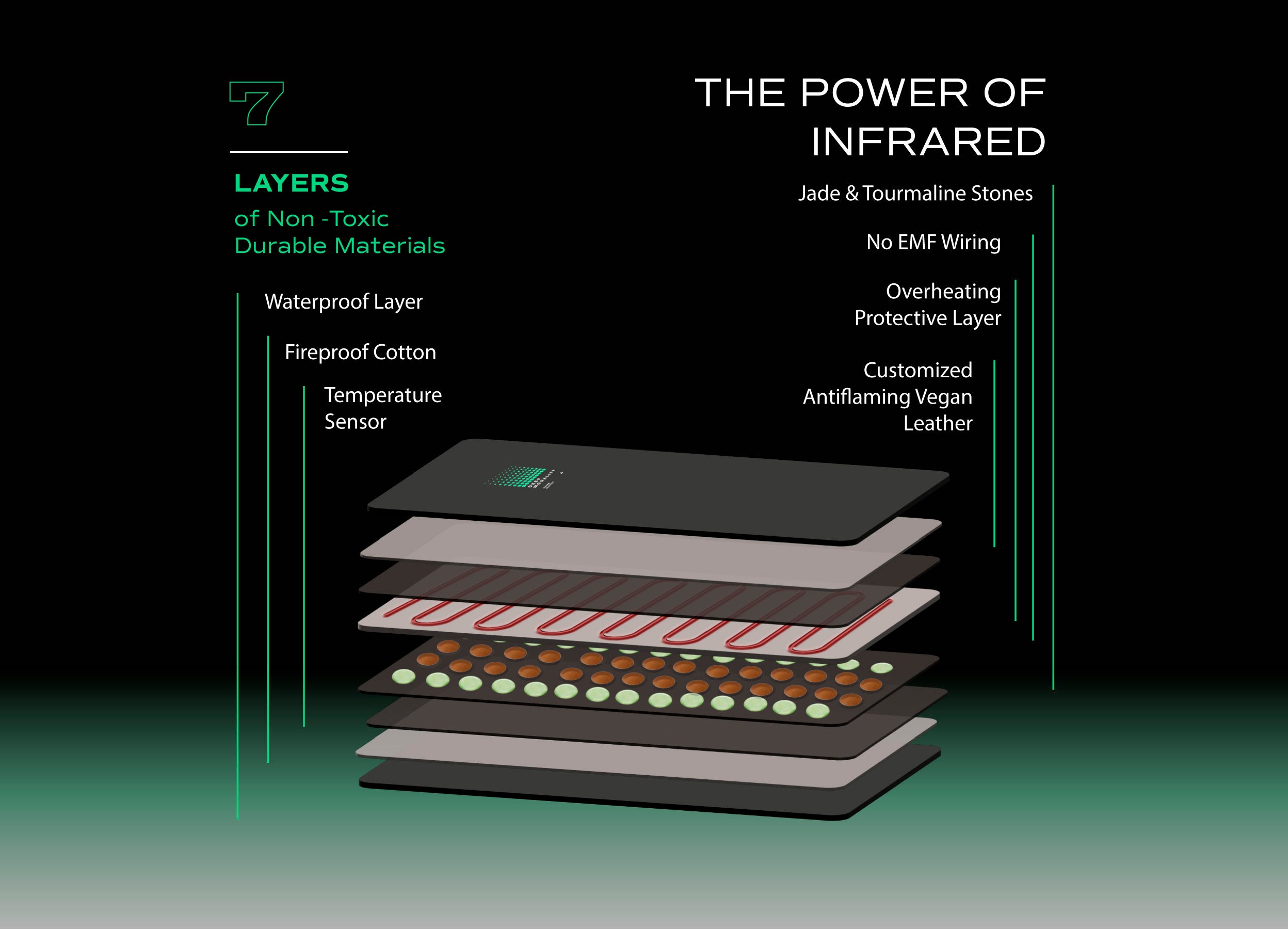 SaunaBlanketMineral_Specs.jpg